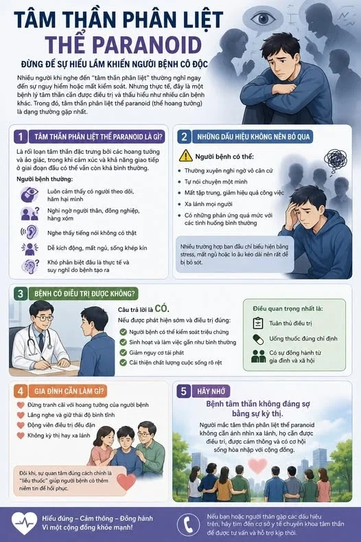 Tâm thần phân liệt thể Paranoid – Đừng để sự hiểu lầm khiến người bệnh cô độc