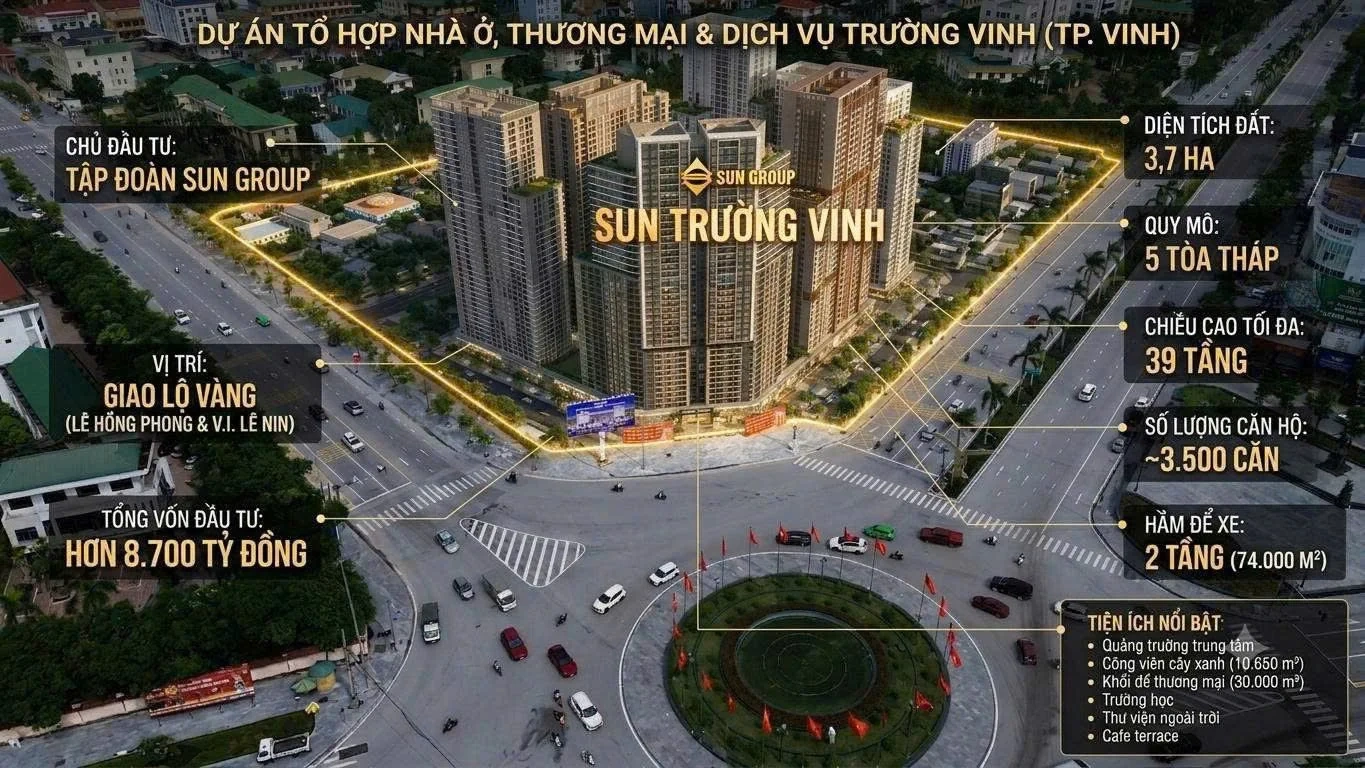 Sun Group Vinh - Siêu đô thị nghỉ dưỡng và đầu tư đẳng cấp tại Nghệ An