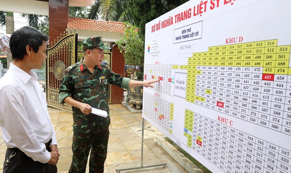 “Đi tìm tên anh” - Hành trình trả lại danh tính cho liệt sĩ