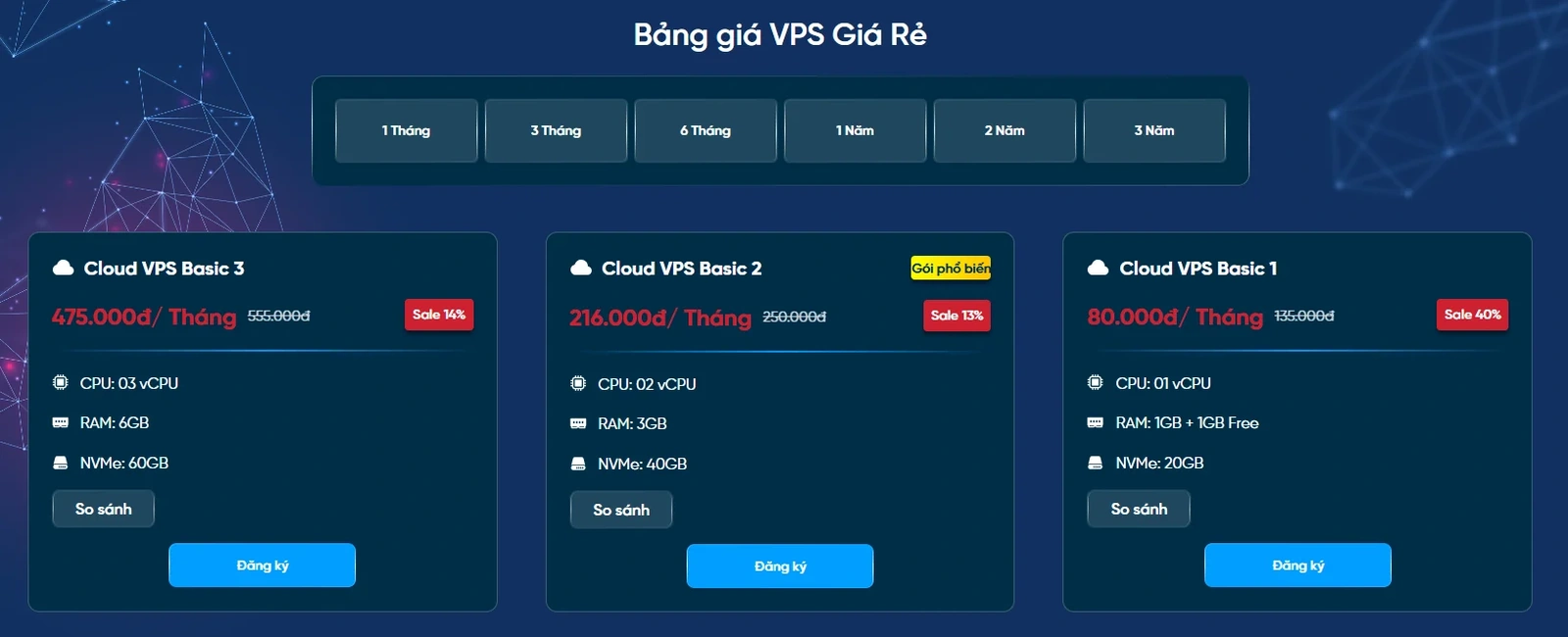 Chi phí hạ tầng số: Doanh nghiệp nên thuê VPS hay đầu tư máy chủ?
