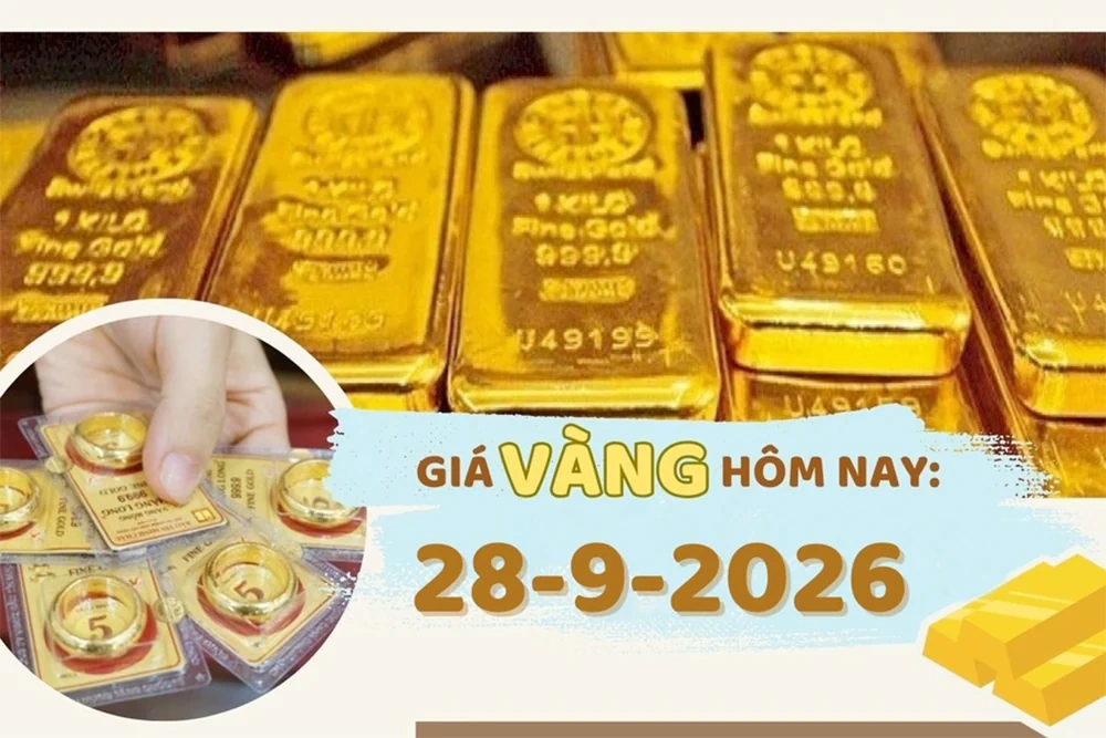 Giá vàng hôm nay 28-9: Lao dốc đầu tuần