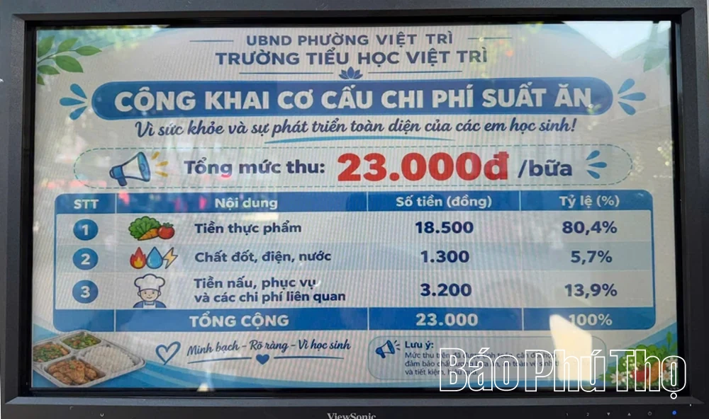 Đầu tư bếp ăn bán trú theo hướng khoa học, minh bạch