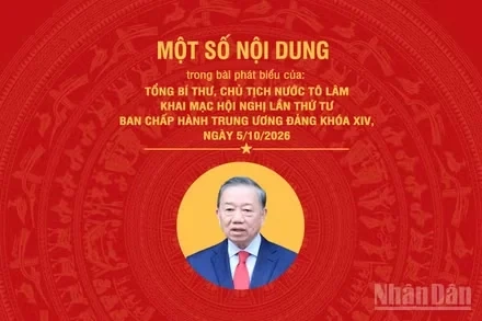 Một số nội dung trong phát biểu của Tổng Bí thư, Chủ tịch nước Tô Lâm khai mạc Hội nghị lần thứ tư Ban Chấp hành Trung ương Đảng khóa XIV