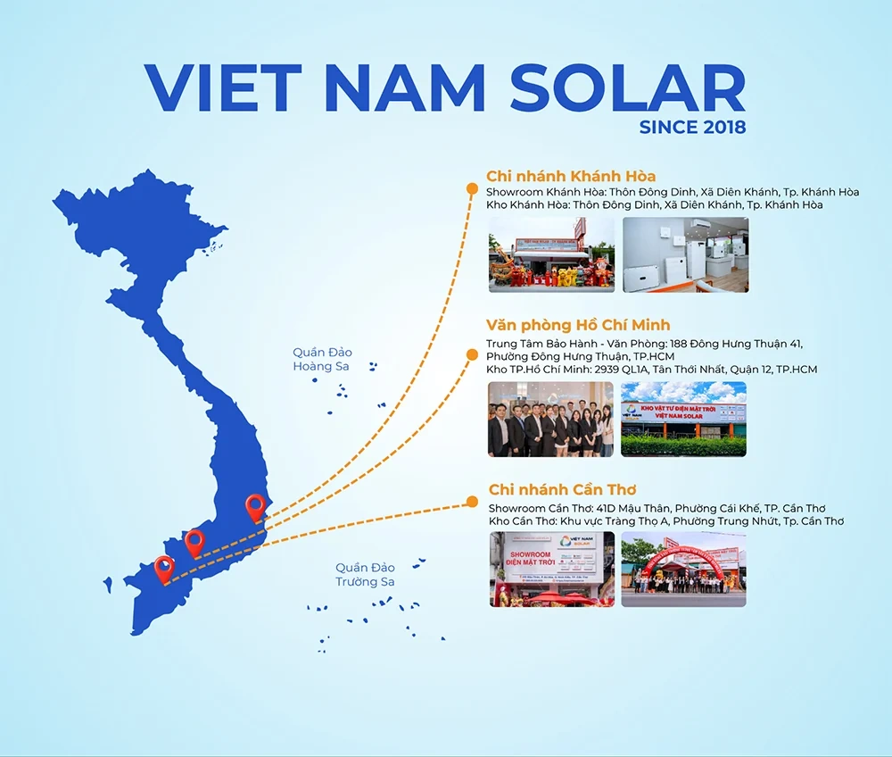 Danh sách kho phân phối thiết bị điện mặt trời của Việt Nam Solar