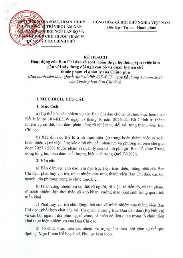 Triển khai hoàn thiện vị trí việc làm gắn với công tác cán bộ và cải cách chính sách tiền lương