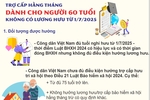 Trợ cấp hằng tháng dành cho người 60 tuổi không có lương hưu từ 1/7/2025