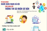 Từ 25/12/2024, người dùng mạng xã hội phải cung cấp thông tin cá nhân cơ bản