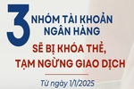 3 nhóm tài khoản ngân hàng sẽ bị khóa thẻ, tạm ngừng giao dịch từ ngày 1/1/2025