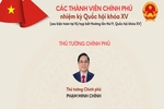 Các thành viên Chính phủ nhiệm kỳ Quốc hội khóa XV