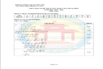 Gợi ý đáp án môn Toán vào lớp 10 THPT