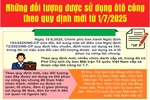 Những đối tượng được sử dụng ô tô công theo quy định mới từ 1/7/2025