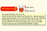 [Infographic] Đơn vị bầu cử số 2, tỉnh Phú Thọ