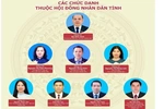 [Infographic] Kiện toàn các chức danh của HĐND tỉnh và UBND tỉnh