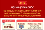 Hội nghị toàn quốc quán triệt, triển khai thực hiện Nghị quyết Hội nghị TW 2