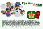 Tận tâm vì dân