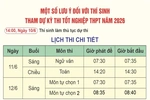 Một số lưu ý đối với thí sinh tham dự kỳ thi tốt nghiệp THPT năm 2026