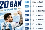 Messi chạm mốc 20 bàn, lập kỳ tích chưa từng có tại World Cup