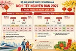 Đề xuất phương án nghỉ Tết Nguyên đán Đinh Mùi, nghỉ lễ Quốc khánh 2027