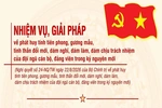 Nhiệm vụ, giải pháp về phát huy tính tiên phong, gương mẫu, tinh thần đổi mới của đội ngũ cán bộ, đảng viên