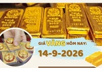Giá vàng hôm nay 14-9: Trong nước ổn định, thế giới giảm sâu
