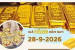 Giá vàng hôm nay 28-9: Lao dốc đầu tuần
