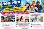 Những trường hợp nào được nghỉ hưu trước tuổi 5 - 10 năm hoặc không giới hạn độ tuổi?