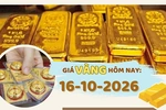 Giá vàng hôm nay 16-10: Vàng thế giới phục hồi, trong nước đi ngang