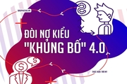 Kỳ II: Đòi nợ kiểu “khủng bố” 4.0