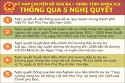 Nghị quyết quyết định điều chỉnh chủ trương đầu tư dự án: Cải tạo, nâng cấp tuyến đường nối đường tỉnh 325B kết nối đường Hồ Chí Minh đi cầu Ngọc Tháp và tuyến cứu hộ cứu nạn