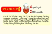 [Infographic] Đơn vị bầu cử số 6, tỉnh Phú Thọ