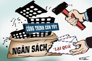 Báo động lãng phí: Không chỉ thiệt hại kinh tế mà còn hệ lụy niềm tin - Bài 2: “Bệnh nặng” phải có thuốc đặc trị (Tiếp theo và hết)