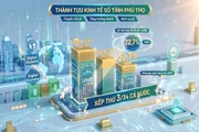 Động lực thúc đẩy đà tăng trưởng&nbsp;