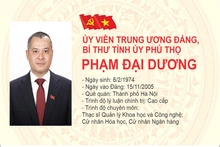 Tiểu sử đồng chí Phạm Đại Dương - Ủy viên Ban Chấp hành Trung ương Đảng, Bí thư Tỉnh ủy Phú Thọ