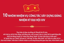 10 nhóm nhiệm vụ công tác xây dựng Đảng nhiệm kỳ Đại hội XIV