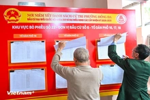 Những trường hợp không được ghi tên, xóa tên trong danh sách cử tri