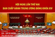 Hội nghị lần thứ hai BCH TW Đảng khóa XIV hoàn thành toàn bộ chương trình đề ra