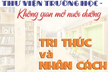 Thư viện trường học - Không gian mở nuôi dưỡng tri thức và nhân cách