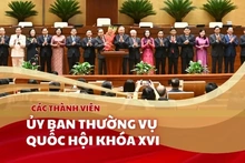 [Infographic] Các thành viên Ủy ban Thường vụ Quốc hội khóa XVI