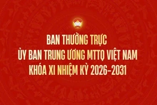 Ban Thường trực Ủy ban Trung ương MTTQ Việt Nam khóa XI, nhiệm kỳ 2026-2031
