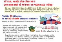 Từ 15/8, người dân cần chú ý quy định mới về xử phạt vi phạm giao thông