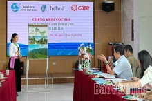 Đánh thức nguồn lực xanh từ bản làng