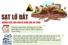 Sạt lở đất - Những chú ý cần biết để đảm bảo an toàn