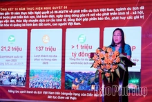 Thúc đẩy chuyển đổi số trong phát triển du lịch Phú Thọ