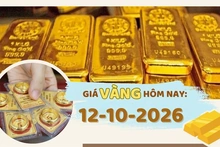Giá vàng hôm nay 12-10: Đà phục hồi đối mặt nhiều thách thức