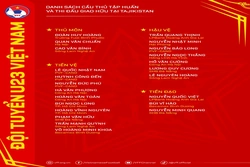 U23 Việt Nam lên đường sang Tajikistan tập huấn và thi đấu giao hữu