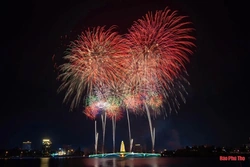 12 phường, xã được tổ chức bắn pháo hoa nổ dịp Tết Nguyên đán Bính Ngọ