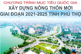 Chương trình mục tiêu Quốc gia xây dựng nông thôn mới giai đoạn 2021-2025 tỉnh Phú Thọ