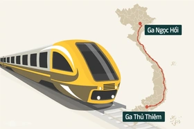 Ưu - nhược điểm của đường sắt tốc độ 250 km/h