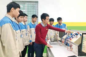 Nhân lực tạo động lực