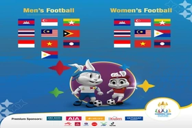 Bốc thăm chia bảng môn bóng đá tại SEA Games 32
